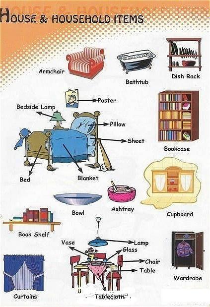 An Illustrated Vocabulary Guide to Common Household Items